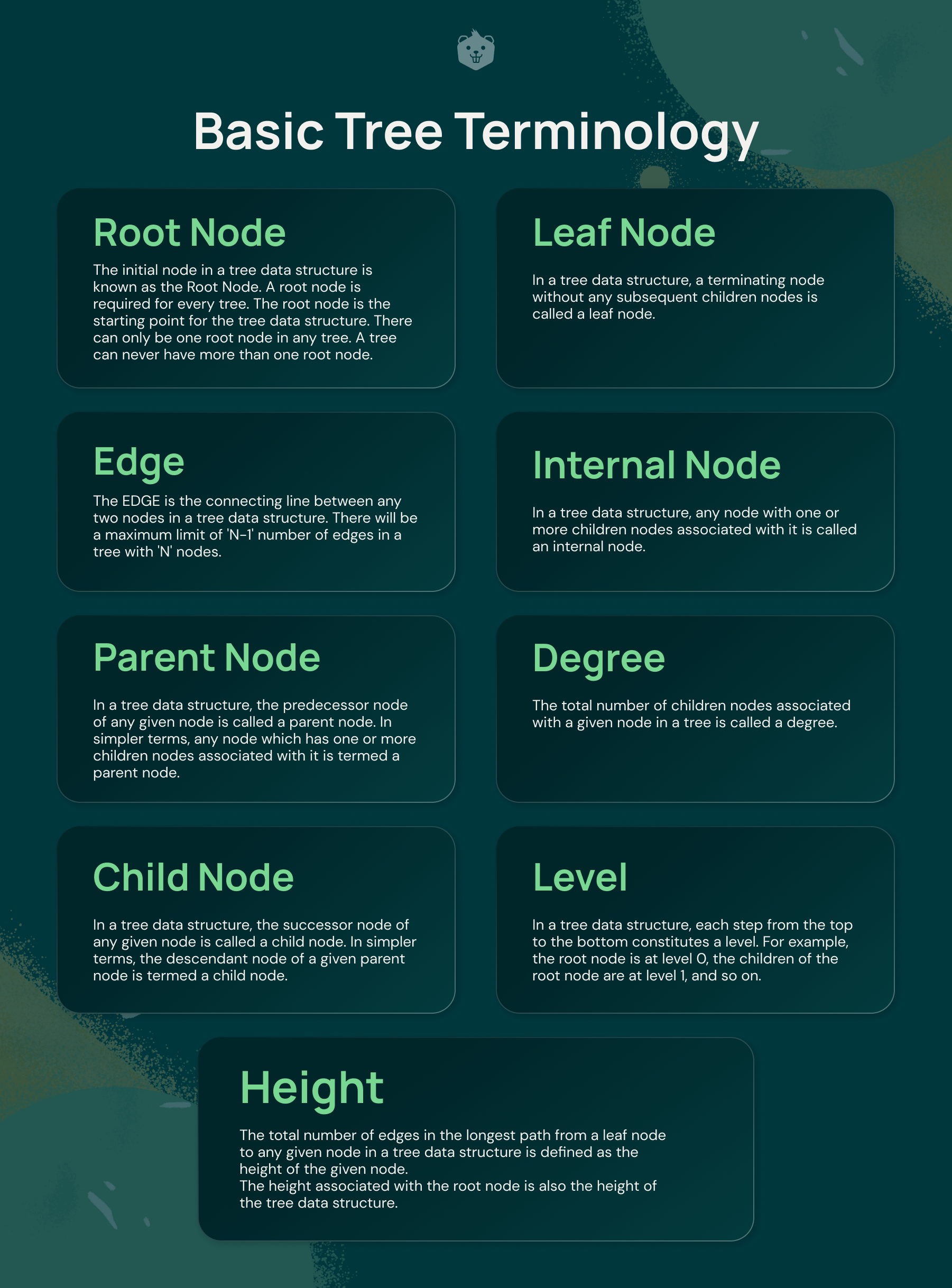 5 Types Of Binary Trees In Data Structures